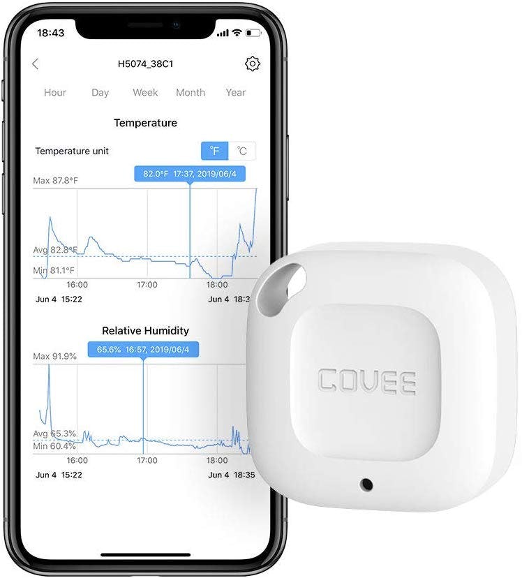 Govee Wireless Thermometer Hygrometer