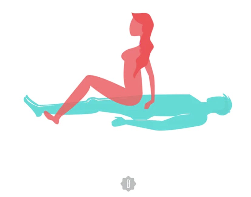 Drawing of reverse bouncing cowgirl sex position to try in bed in 2020. 
