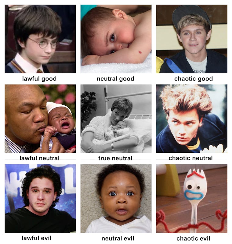 The Baby-Name Alignment Chart To Rule Them All