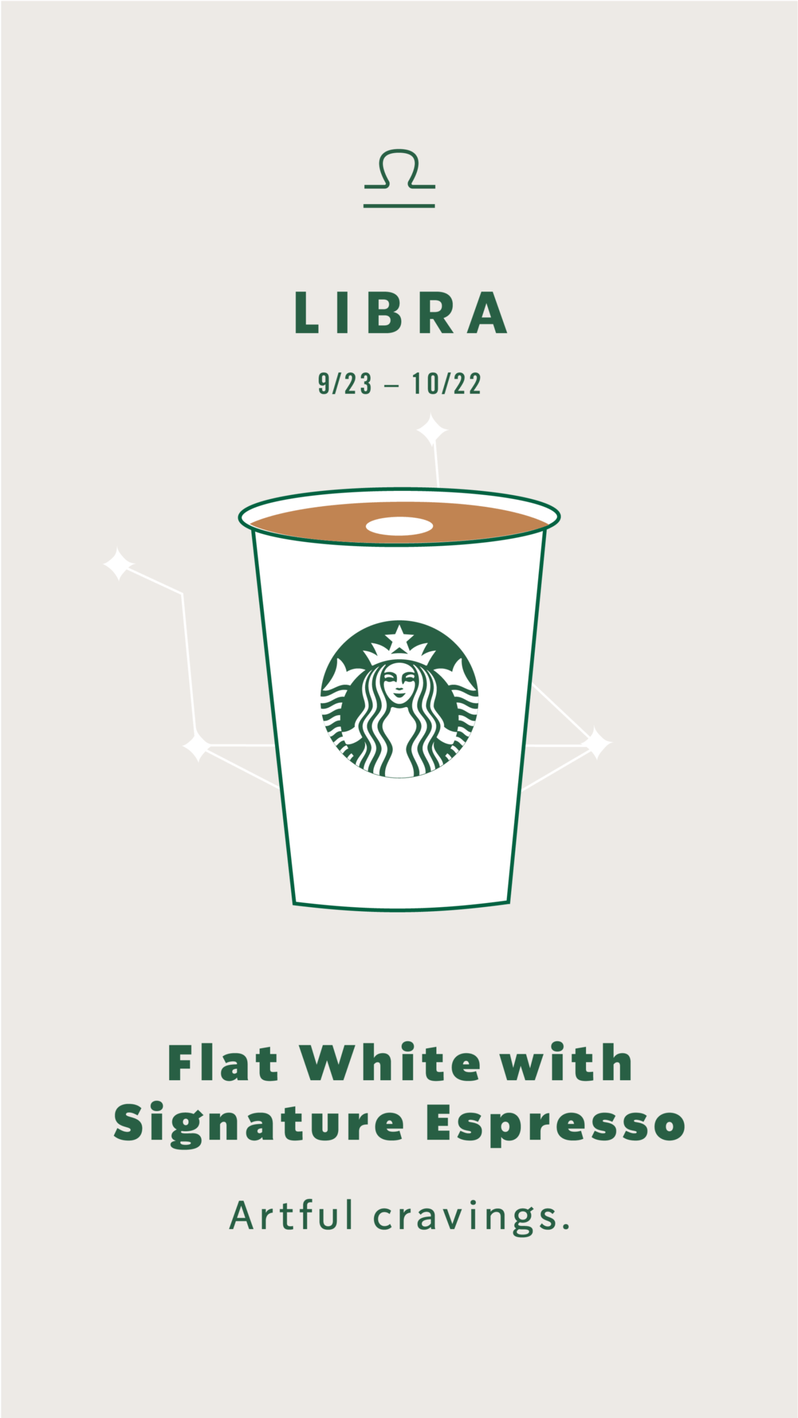 Starbucks Zodiac Chart