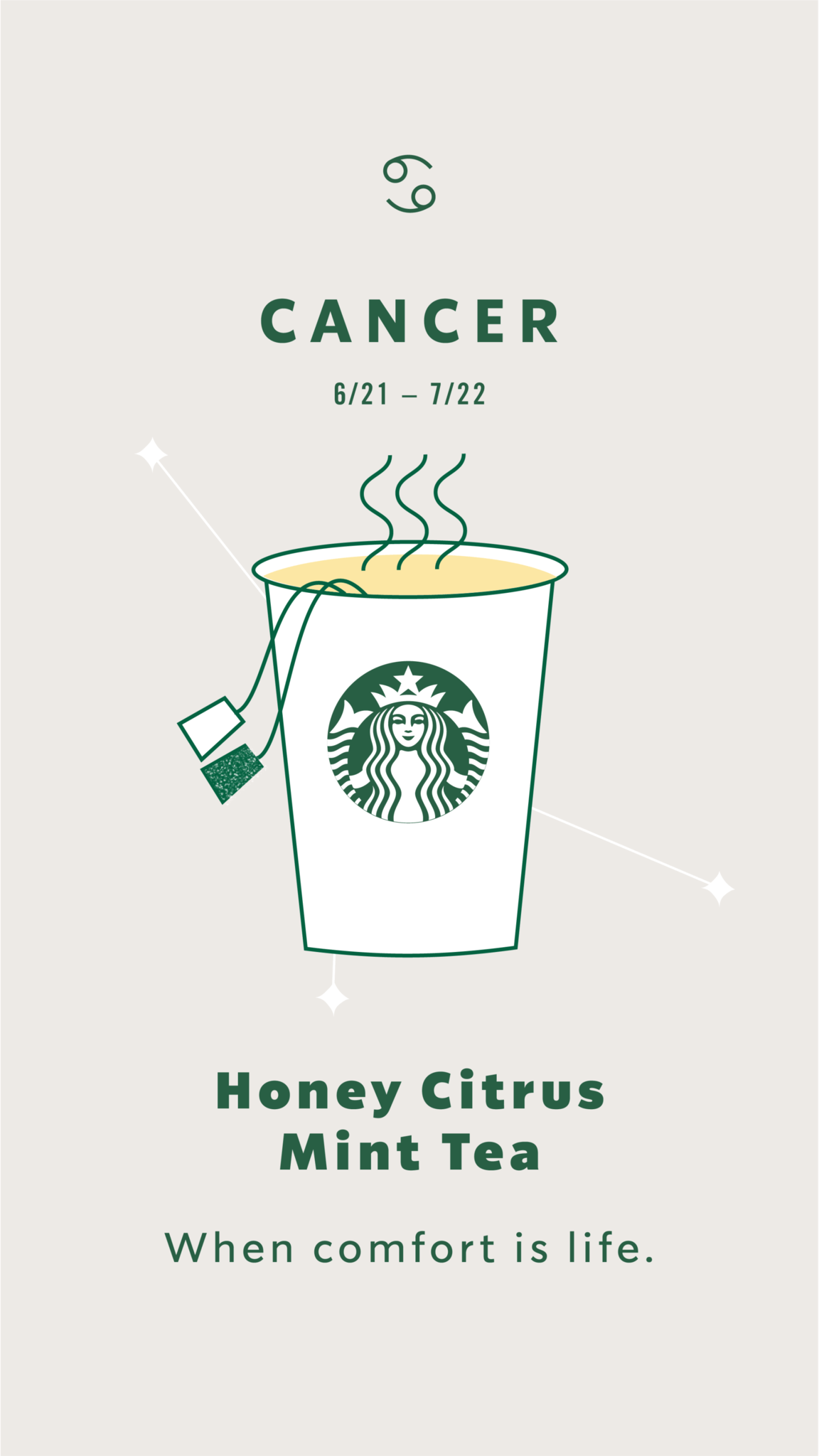 Your Starbucks Zodiac Sign Drink Is Going To Make All The Difference In