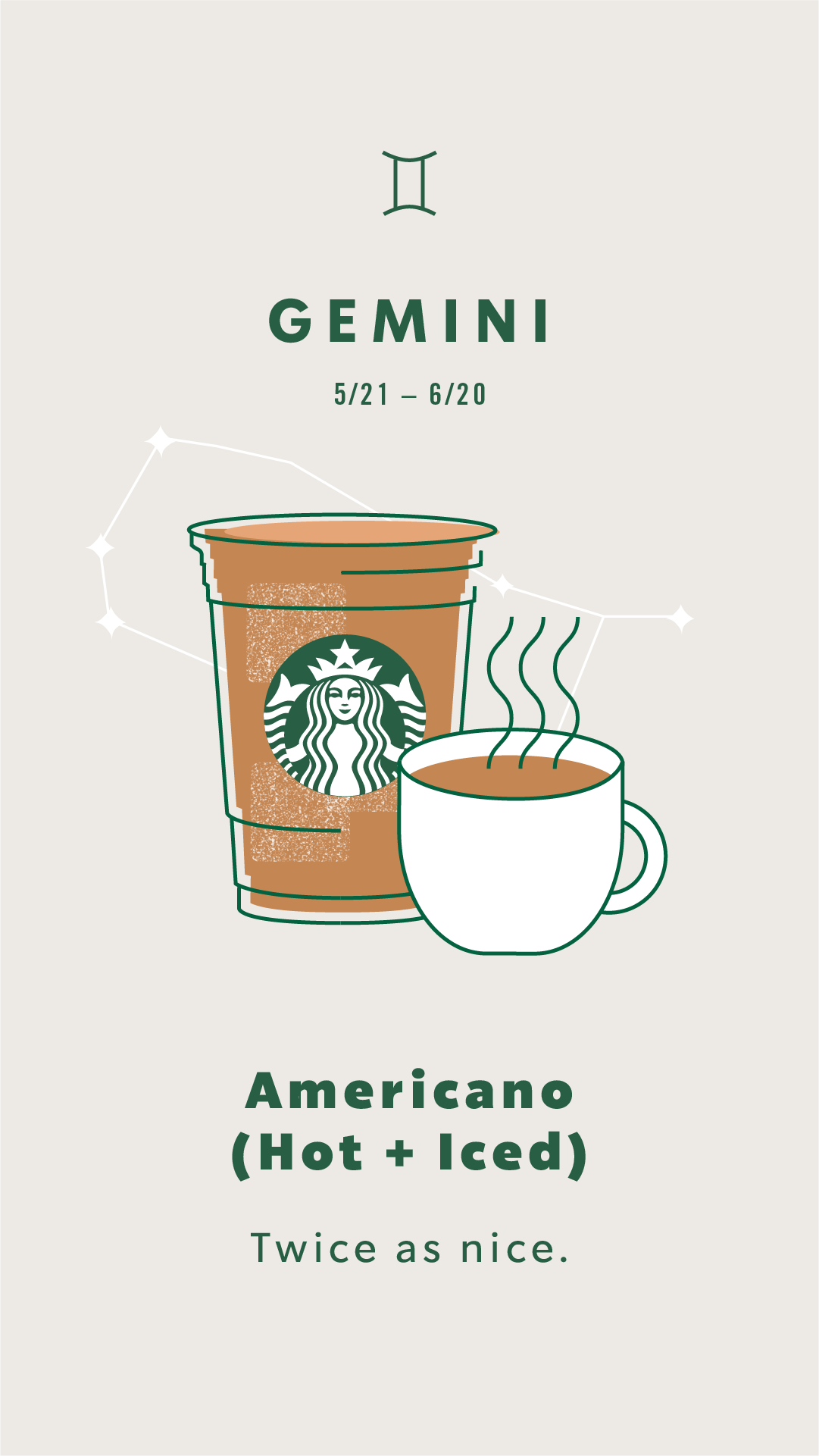 Your Starbucks Zodiac Sign Drink Is Going To Make All The Difference In