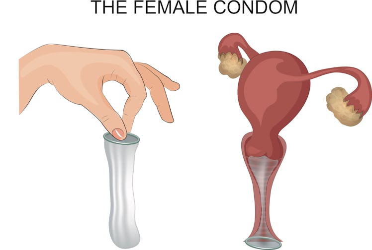 Two illustrations showing hands holding an internal (female) condom and a female condom in a vagina