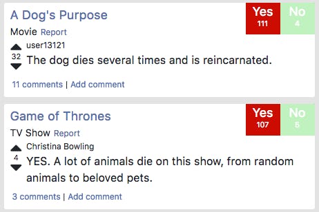 "Does The Dog Die" Is A Website Specifically Made To Warn You About