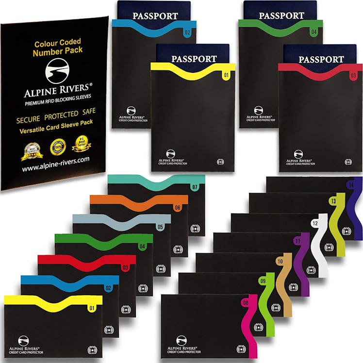 Alpine Rivers RFID Blocking Sleeves