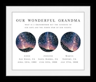 Personalized Sky View Print