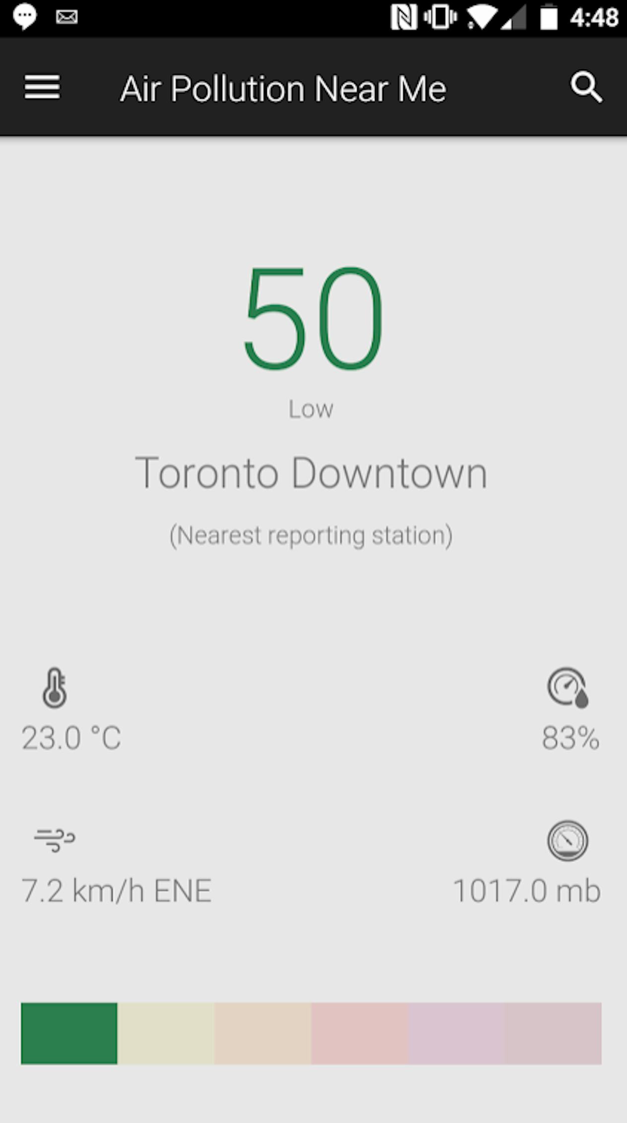 7 Air Quality Apps To Download To Help Plan Your Days During Allergy Season