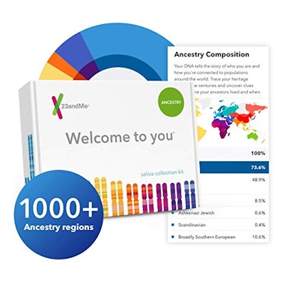 Ancestry DNA Test