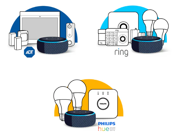 Alexa Guard, Amazon’s Echo security feature, listens for intruders when ...