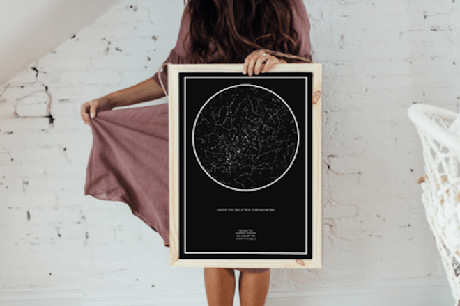 Personalized Star Map