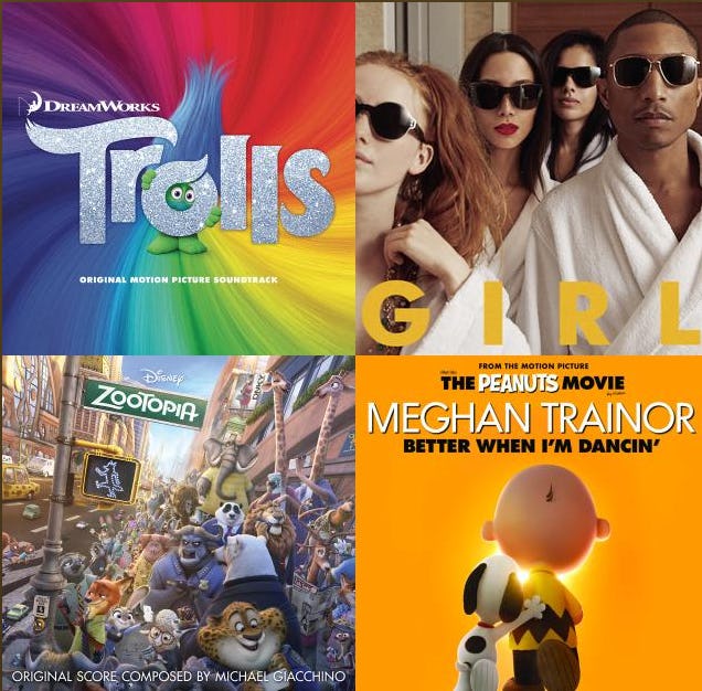 12 KidAppropriate Spotify Playlists You Won't Mind Listening To (For A