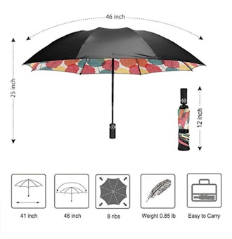 Lanbrella Compact Folding Reverse Umbrella