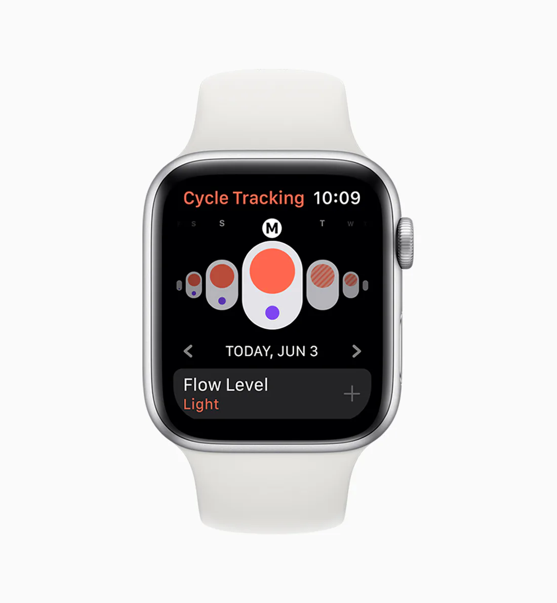 How To Use Apple's Cycle Tracking App In iOS 13 & watchOS 6