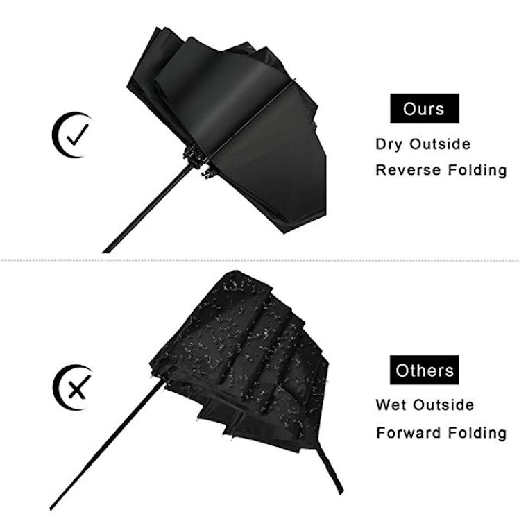 Lanbrella Windproof Travel Umbrella