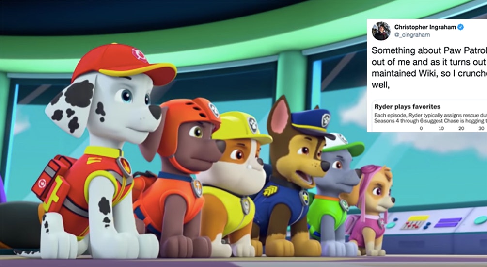 paw patrol videos for toddlers