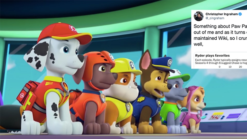Dad's 'Paw Patrol' Investigation Reveals Ryder "Plays Favorites