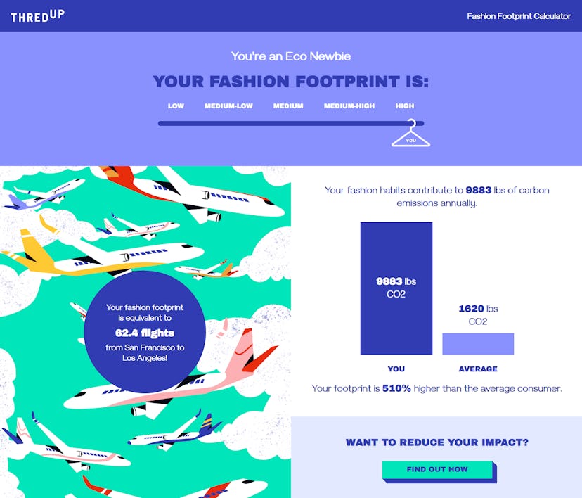 thredUp's Fashion Footprint Calculator gives you your carbon footprint when it comes to clothing. 