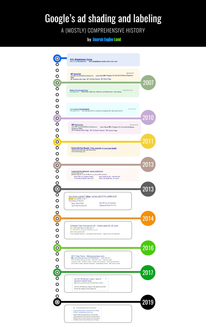 Google changes ads to make them look less like ads