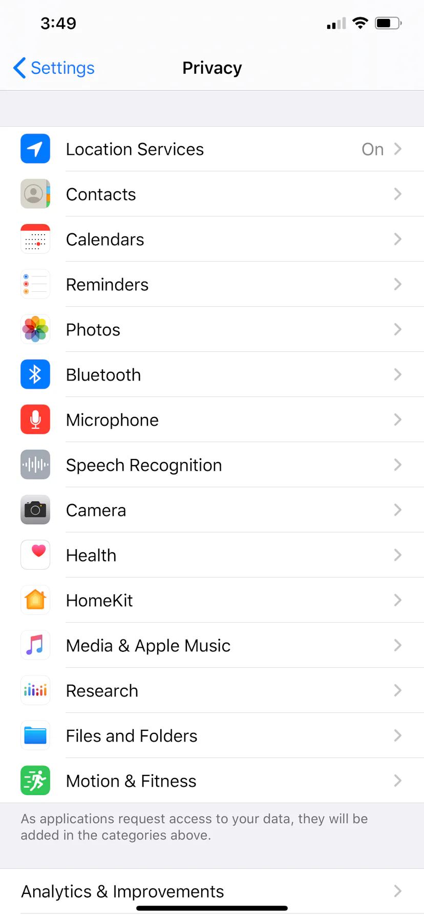 Data Protection Ios Set Up 6 Easy Ways To Keep Your iPhone Data Privacy In Check