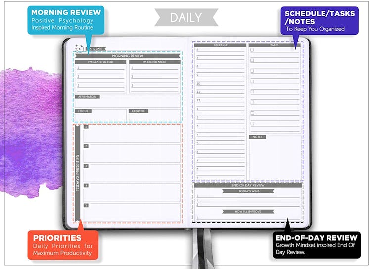 Panda Planner Daily Planner