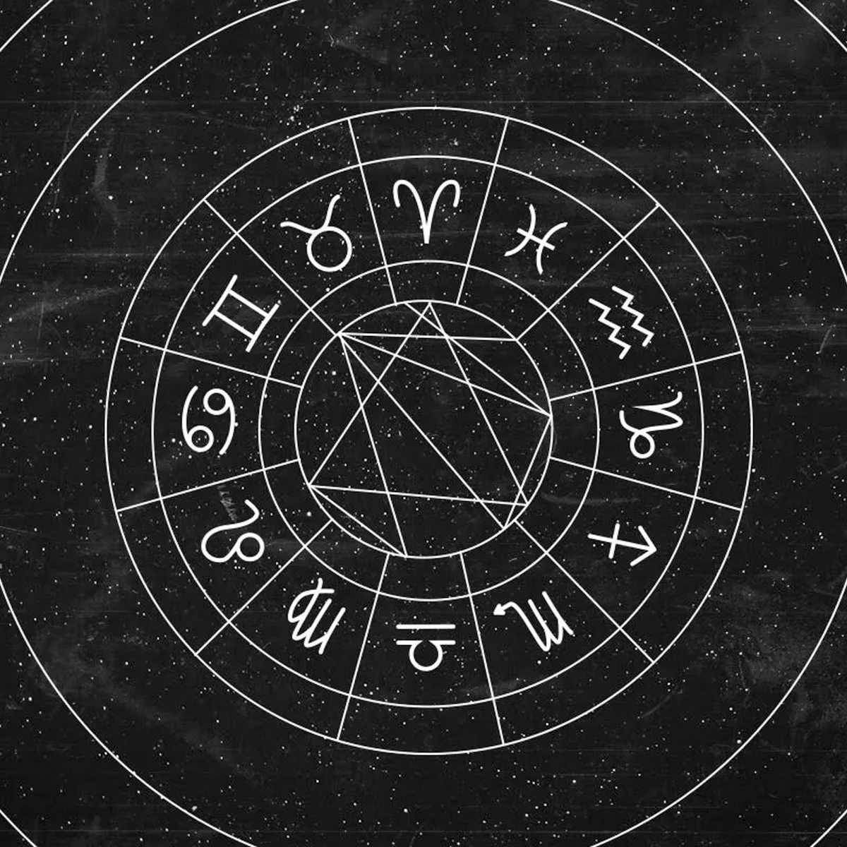 Kelly clarkson zodiac chart 60 photos