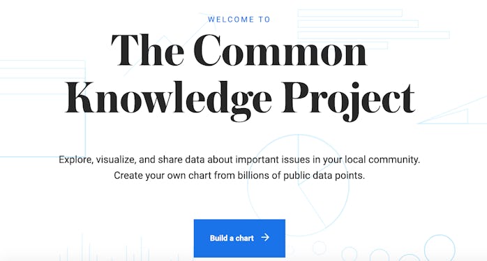 Common Knowledge Project Google homepage