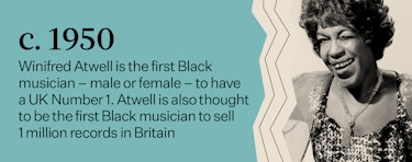 "1950 - Winifred Atwell is the first Black musician - male or female - to have a UK Number 1." text ...