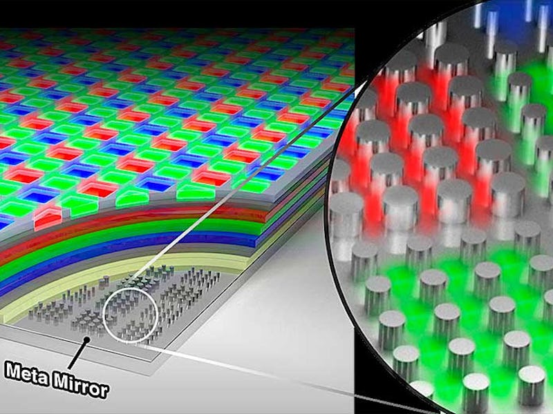 Samsung created a new OLED display with a resolution of 10,000 pixels per inch.
