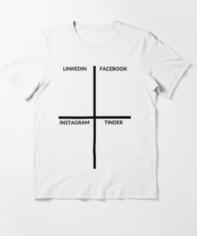 Linkedin Facebook Instagram Tinder meme template Essential T-Shirt