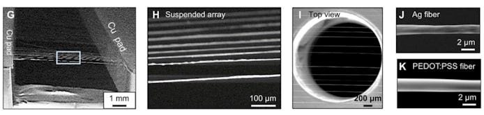 Closeup of 3D printed fibers