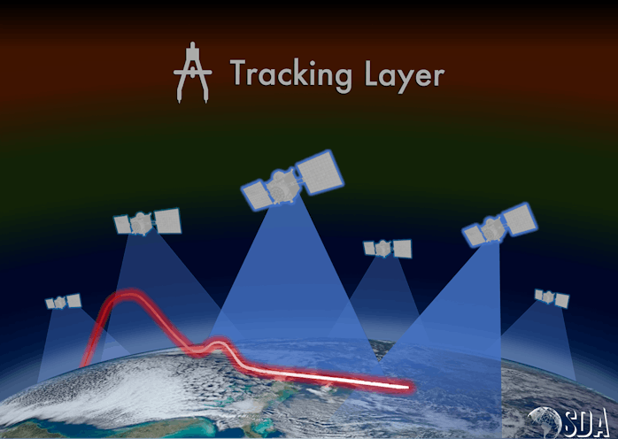 The U.S. wants to build a space-based network of missile-monitoring satellites. 