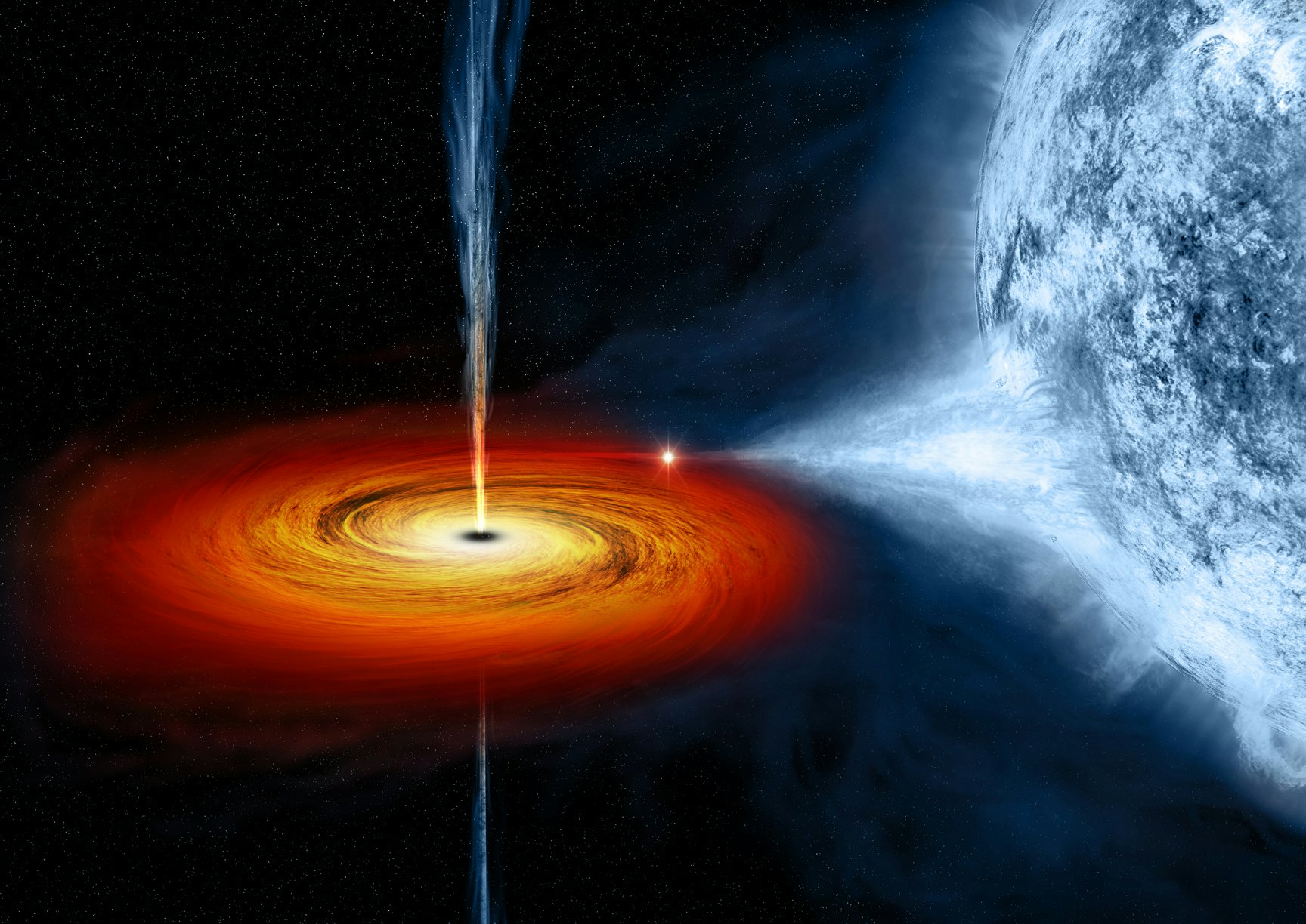 would you die if you went into a black hole