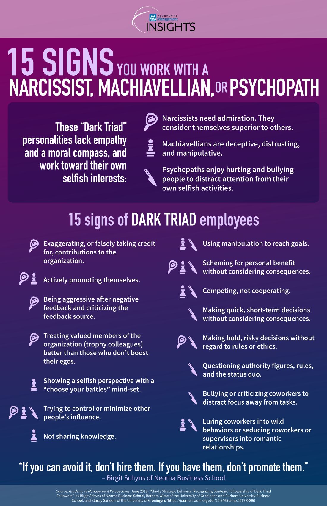 Beware the dark triad 15 signs there’s one in your office
