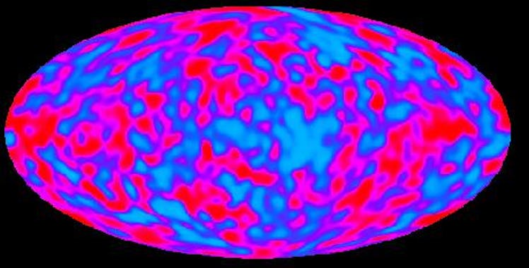 Cosmic Microwave Background