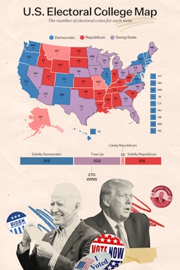 2020 U.S. electoral college map