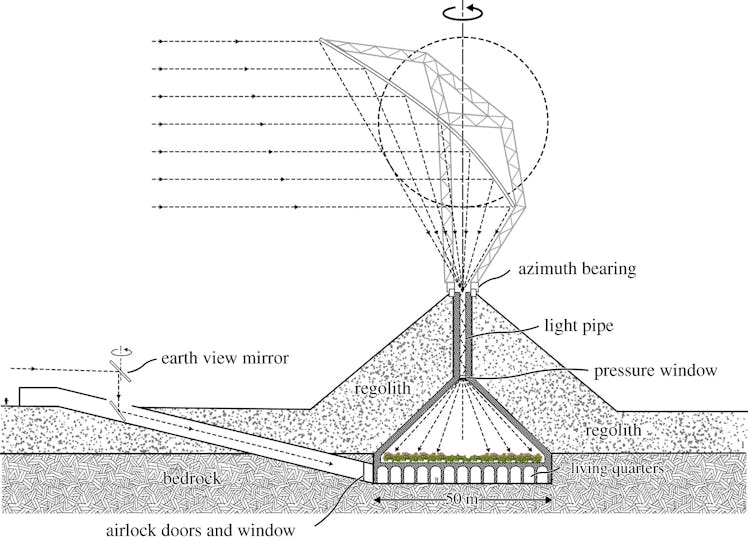 diagram of lunar habitat