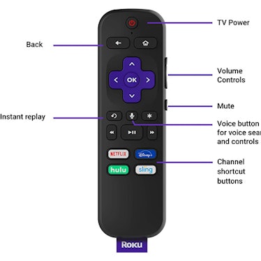 Roku Streaming Stick