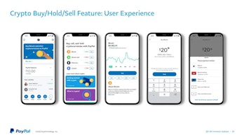 PayPal is adding support for buying and selling cryptocurrencies.