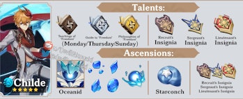 Genshin Impact Childe Tartaglia Banner 4 Items To Farm Before 1 1 Update