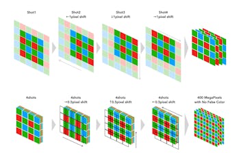 Fujifilm's Pixel Shift Multi-Shot creates one picture from 16 separate images. 