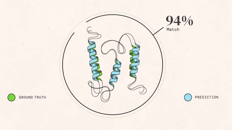 Why Scientists Are So Hyped About DeepMind's Protein-folding AI