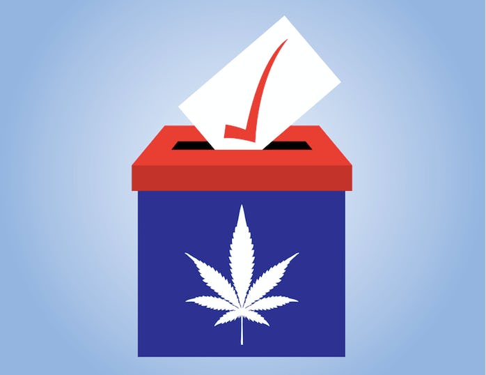 2020 Election: What A Marijuana Shift In America Means For Future Science