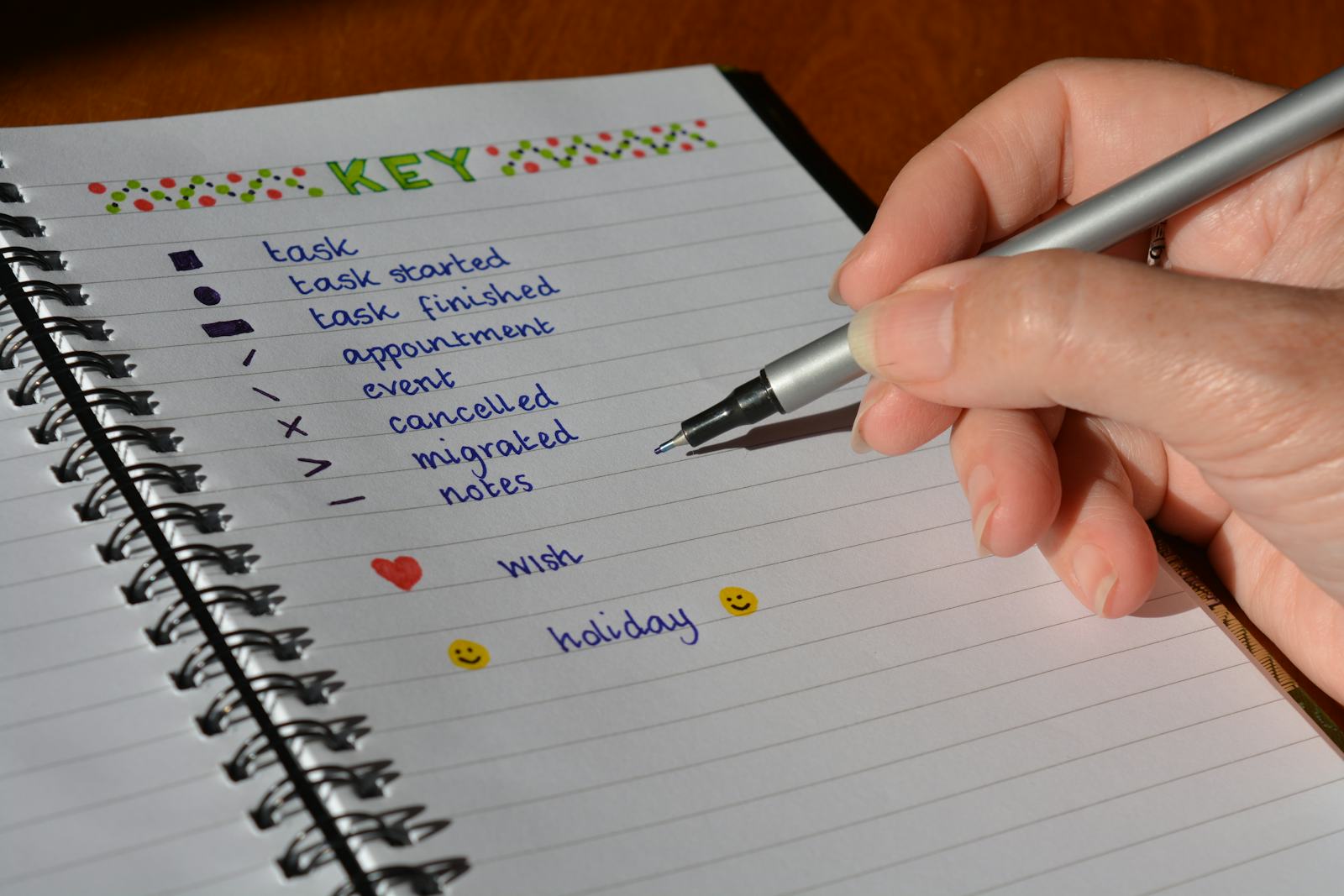 The 7 Best Bullet Journal Pens