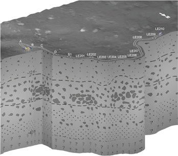 lunar surface layers schema