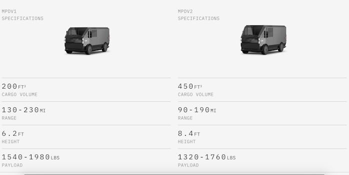 Canoo MPDV specs