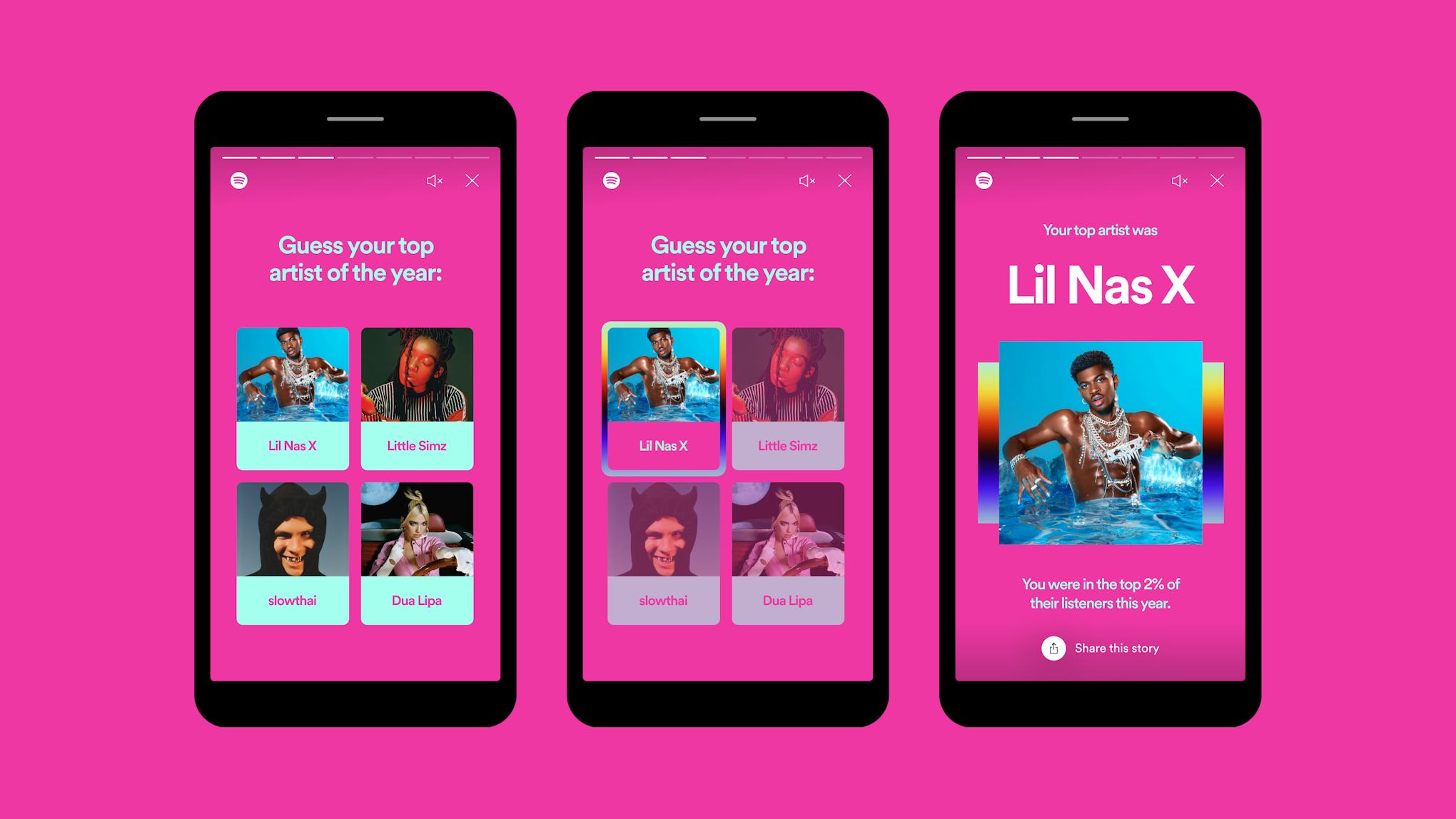 These New Spotify 2020 Wrapped Features Include Quizzes & Even More
