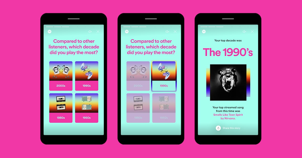 here s how to share your spotify 2020 wrapped results to show off your fave jams