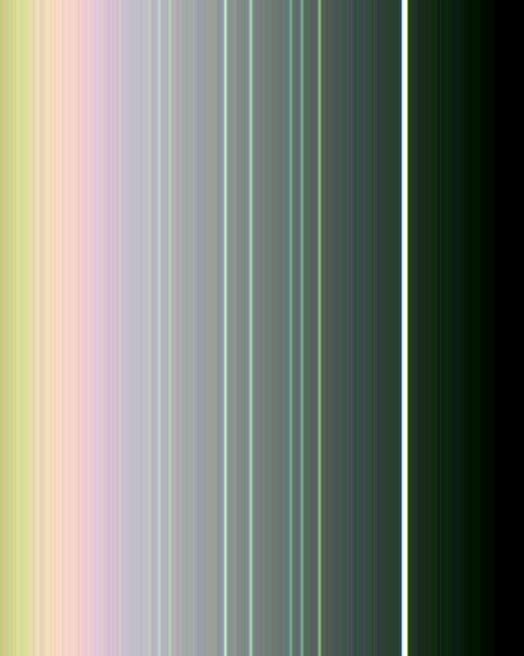 A false-color image of Uranus' rings, captured by Voyager in 1986