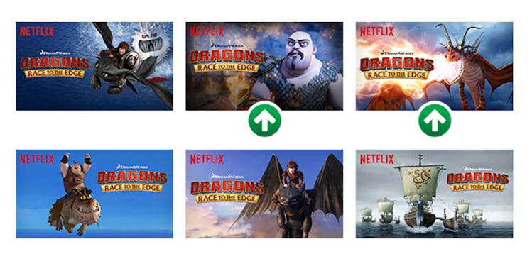 Netflix algorithm suggestion