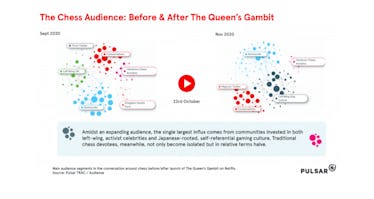 Pulsar Queen's Gambit data